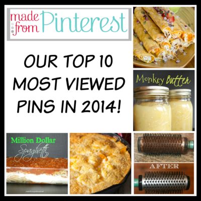 Top 10 Most Viewed Pins in 2014