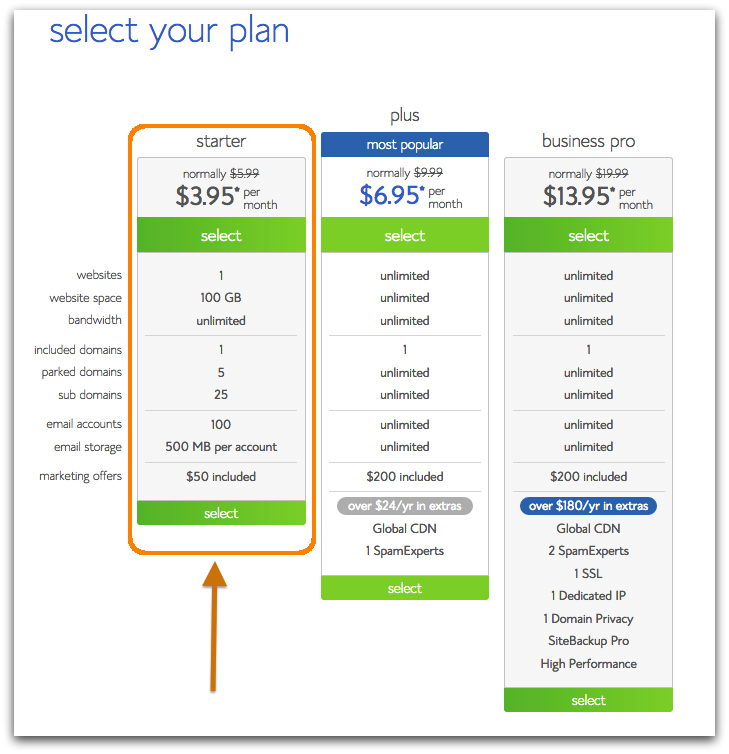 starter plan