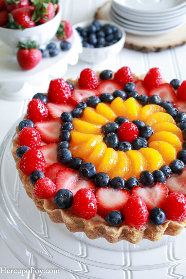 White Chocolate Fruit Tart