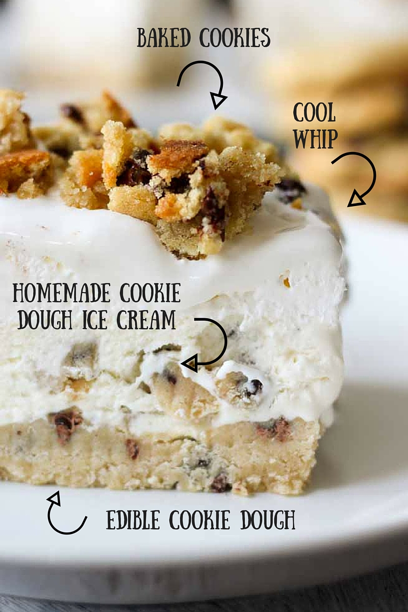 These cookie dough ice cream bars are a a delicious way to cool off this summer!
